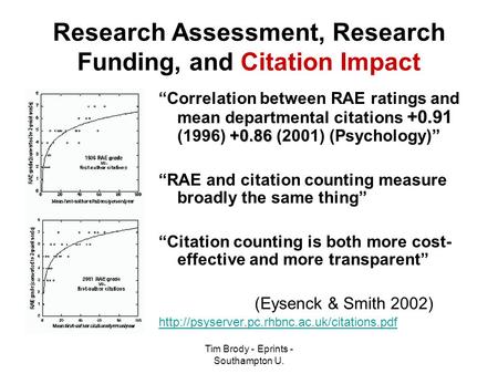 Tim Brody - Eprints - Southampton U. Research Assessment, Research Funding, and Citation Impact +0.86 “Correlation between RAE ratings and mean departmental.