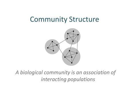 A biological community is an association of interacting populations