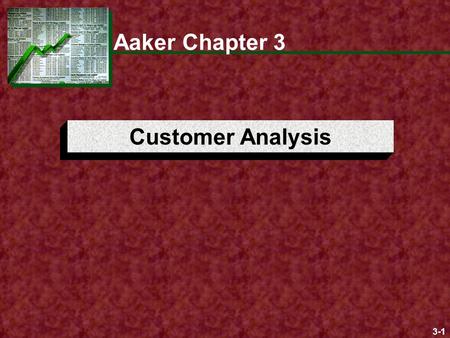 3-1 Aaker Chapter 3 Customer Analysis. 3-2 “The purpose of an enterprise is to create and keep a customer.” - Theodore Leavitt.