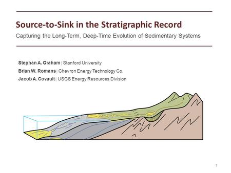 1 Source-to-Sink in the Stratigraphic Record Capturing the Long-Term, Deep-Time Evolution of Sedimentary Systems Stephan A. Graham  Stanford University.
