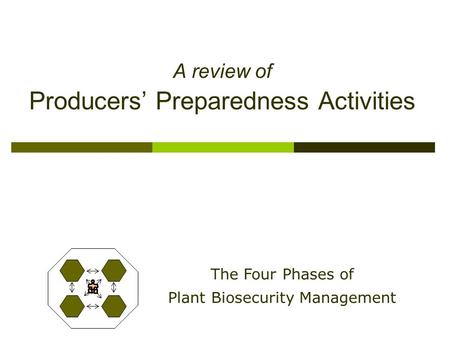 A review of Producers’ Preparedness Activities The Four Phases of Plant Biosecurity Management.