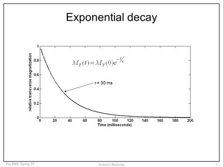 Psy 8960, Spring ‘07 Inversion Recovery1 Exponential decay  = 30 ms.