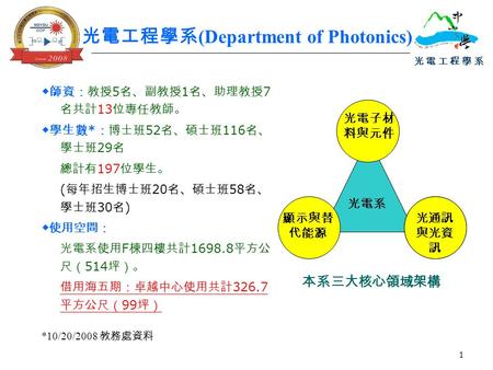 光電工程學系(Department of Photonics)