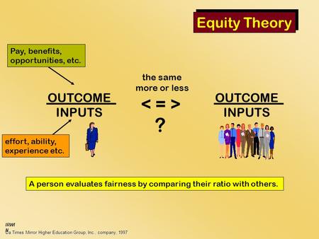 ©a Times Mirror Higher Education Group, Inc., company, 1997 IRWI N Equity Theory OUTCOME INPUTS OUTCOME INPUTS ? the same more or less A person evaluates.
