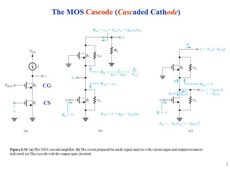 The MOS Cascode (Cascaded Cathode)