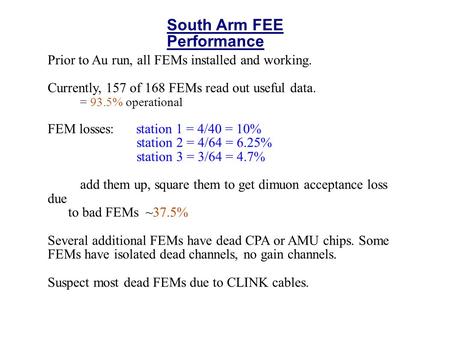 South Arm FEE Performance Prior to Au run, all FEMs installed and working. Currently, 157 of 168 FEMs read out useful data. = 93.5% operational FEM losses: