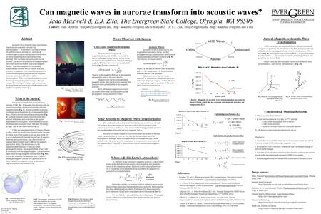Can magnetic waves in aurorae transform into acoustic waves? Jada Maxwell & E.J. Zita, The Evergreen State College, Olympia, WA 98505 Contact: Jada Maxwell,