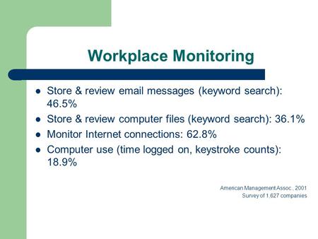 Workplace Monitoring Store & review email messages (keyword search): 46.5% Store & review computer files (keyword search): 36.1% Monitor Internet connections: