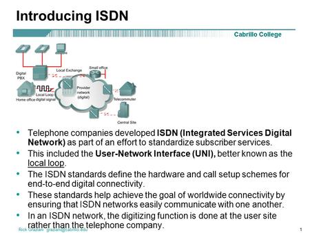 Introducing ISDN Telephone companies developed ISDN (Integrated Services Digital Network) as part of an effort to standardize subscriber services. This.
