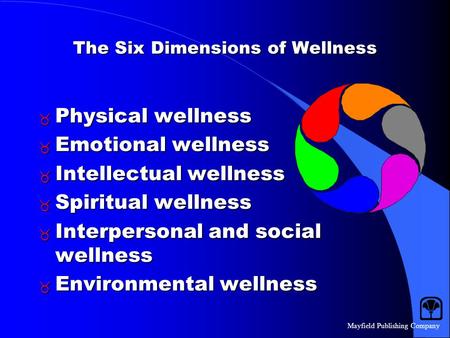 Mayfield Publishing Company The Six Dimensions of Wellness  Physical  Physical wellness  Emotional  Emotional wellness  Intellectual  Intellectual.