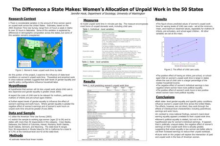 The Difference a State Makes: Women’s Allocation of Unpaid Work in the 50 States Jennifer Hook, Department of Sociology, University of Washington Data.