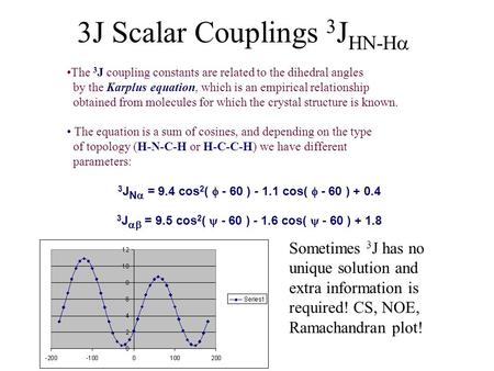 3J Scalar Couplings 3 J HN-H  The 3 J coupling constants are related to the dihedral angles by the Karplus equation, which is an empirical relationship.