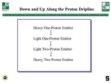 Down and Up Along the Proton Dripline Heavy One-Proton Emitter Light One-Proton Emitter Light Two-Proton Emitter Heavy Two Proton Emitter.