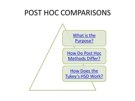 POST HOC COMPARISONS What is the Purpose?