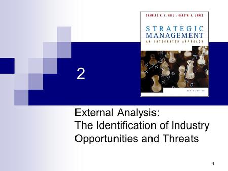 2 External Analysis: The Identification of Industry Opportunities and Threats.