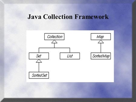 Java Collection Framework. Interface Collection add(o) Add a new element clear() Remove all elements contains(o) Membership checking. IsEmpty() Whether.