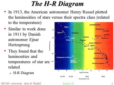 ISP 205 - Astronomy Gary D. Westfall1Lecture 18 The H-R Diagram In 1913, the American astronomer Henry Russel plotted the luminosities of stars versus.