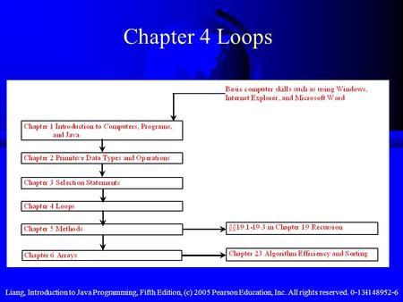 Chapter 4 Loops Liang, Introduction to Java Programming, Fifth Edition, (c) 2005 Pearson Education, Inc. All rights reserved. 0-13-148952-6.