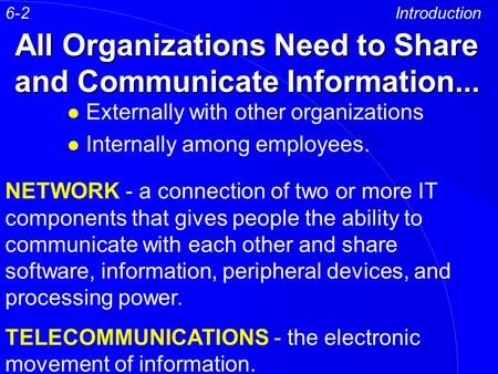 All Organizations Need to Share and Communicate Information...