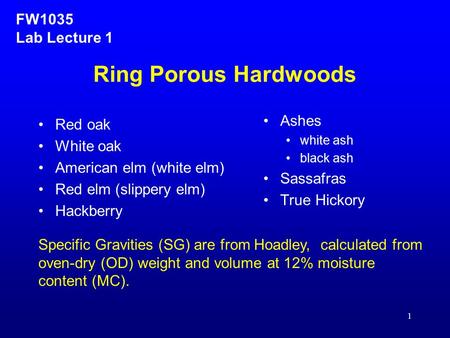 Ring Porous Hardwoods FW1035 Lab Lecture 1 Ashes Red oak White oak