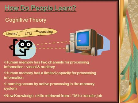 Human memory has two channels for processing information : visual & auditory Cognitive Theory How Do People Learn? Human memory has a limited capacity.