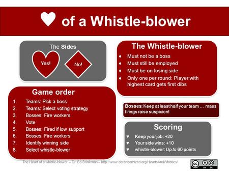 The Heart of a whistle-blower – Dr. Bo Brinkman –  ♥ of a Whistle-blower 1. Teams: Pick a boss 2. Teams: