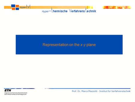 Representation on the x-y plane Prof. Dr. Marco Mazzotti - Institut für Verfahrenstechnik.