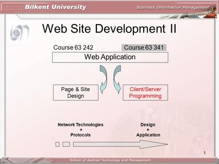 1 Web Site Development II Course 63 242 Page & Site Design Client/Server Programming Web Application Network Technologies + Protocols Design + Application.