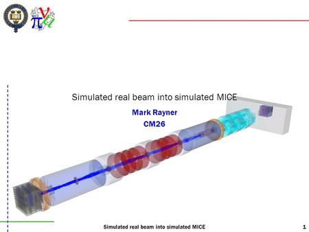 Simulated real beam into simulated MICE1 Mark Rayner CM26.