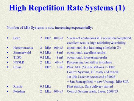 High Repetition Rate Systems (1) Number of kHz Systems is now increasing exponentially:  Graz2 kHz400 µJ5 years of continuous kHz operation completed;