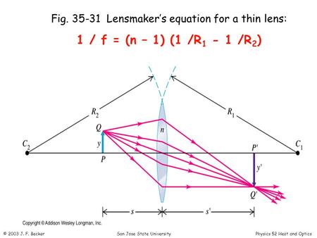 Fig. 35-31 Lensmaker’s equation for a thin lens: 1 / f = (n – 1) (1 /R 1 - 1 /R 2 ) © 2003 J. F. Becker San Jose State University Physics 52 Heat and Optics.