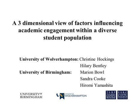 A 3 dimensional view of factors influencing academic engagement within a diverse student population University of Wolverhampton: Christine Hockings Hilary.