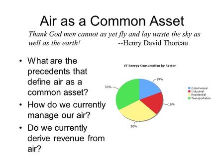 Air as a Common Asset What are the precedents that define air as a common asset? How do we currently manage our air? Do we currently derive revenue from.
