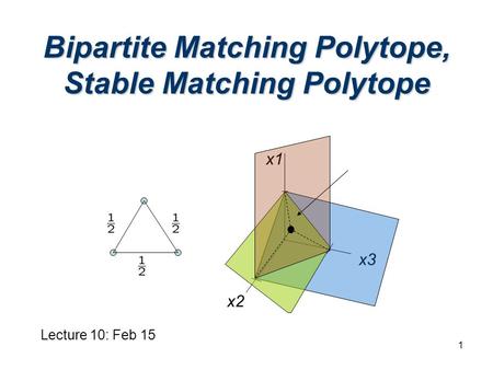 1 Bipartite Matching Polytope, Stable Matching Polytope x1 x2 x3 Lecture 10: Feb 15.