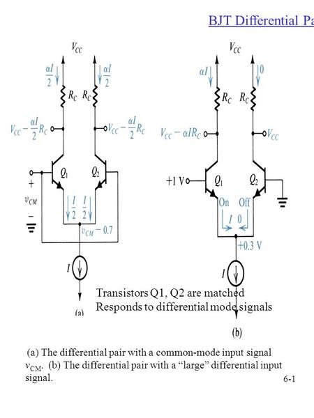 BJT Differential Pair Transistors Q1, Q2 are matched