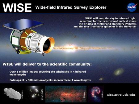 SPITZER SPACE TELESCOPE. The Rationale for Infrared Astronomy reveal cool states of matter reveal cool states of matter explore the hidden Universe. - ppt download