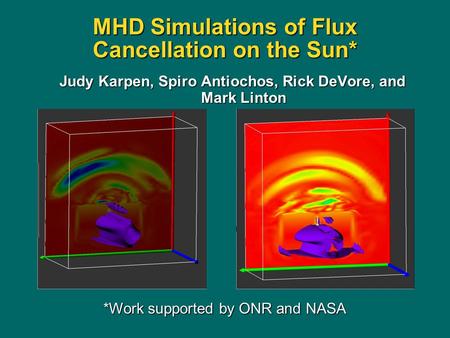 Judy Karpen, Spiro Antiochos, Rick DeVore, and Mark Linton MHD Simulations of Flux Cancellation on the Sun* *Work supported by ONR and NASA.