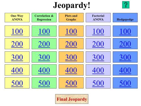 Jeopardy! 100 200 300 400 500 100 200 300 400 500 100 200 300 400 500 100 200 300 400 500 100 200 300 400 500 One-Way ANOVA Correlation & Regression Plots.