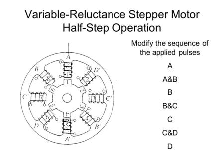 Variable-Reluctance Stepper Motor Half-Step Operation Modify the sequence of the applied pulses A A&B B B&C C C&D D.