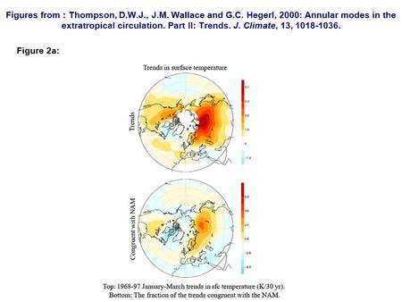 Figures from : Thompson, D.W.J., J.M. Wallace and G.C. Hegerl, 2000: Annular modes in the extratropical circulation. Part II: Trends. J. Climate, 13, 1018-1036.