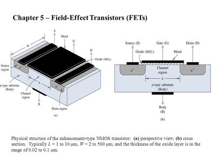Chapter 5 – Field-Effect Transistors (FETs)