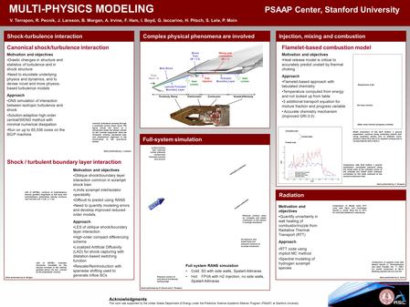 MULTI-PHYSICS MODELING PSAAP Center, Stanford University V. Terrapon, R. Pecnik, J. Larsson, B. Morgan, A. Irvine, F. Ham, I. Boyd, G. Iaccarino, H. Pitsch,