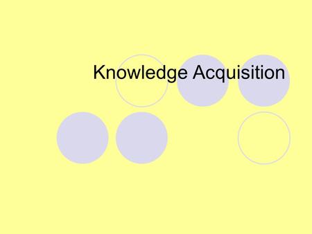 Knowledge Acquisition. Knowledge Aquisition Definition – The process of acquiring, organising, & studying knowledge. Identified by many researchers and.