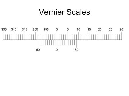 Vernier Scales 335 340 345 350 355 0 5 10 15 20 25 30 60 0 60.