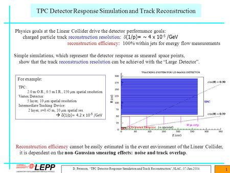 D. Peterson, “TPC Detector Response Simulation and Track Reconstruction”, SLAC, 07-Jan-2004 1 For example: TPC: 2.0 m O.R., 0.5 m I.R., 150  m spatial.