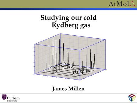 Studying our cold Rydberg gas James Millen. Level scheme (5s 2 ) 1 S 0 461nm 32MHz (5s5p) 1 P 1 (5sns) 1 S 0 (5snd) 1 D 2 Continuum ~413nm Studying our.