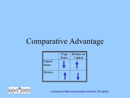 Lectures in Macroeconomics- Charles W. Upton Comparative Advantage.