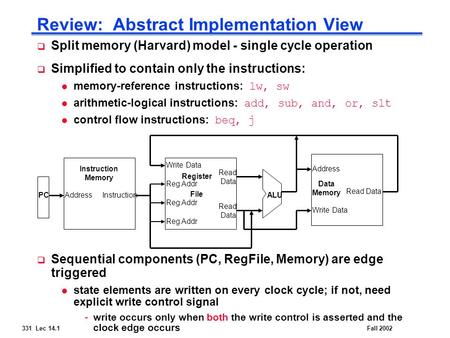 331 Lec 14.1Fall 2002 Review: Abstract Implementation View  Split memory (Harvard) model - single cycle operation  Simplified to contain only the instructions: