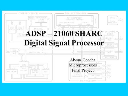 Alyssa Concha Microprocessors Final Project ADSP – 21060 SHARC Digital Signal Processor.
