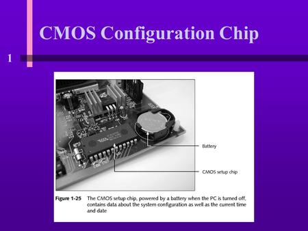 1 CMOS Configuration Chip. 1 Jumpers 1 Software n The intelligence of the computer n Computer programs, or instructions to perform a specific task n.